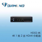 HD02-4K 4K 1 進 2 出 HDMI 分配器