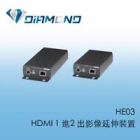 HE03 HDMI 1 進2 出影像延伸裝置