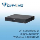 DH-XVR5108HE-I2 大華Dahua 8路5M-N/1080P WizSense 人臉辨識XVR