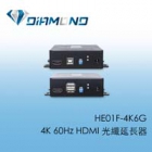 HE01F-4K6G  4K 60Hz HDMI 光纖延長器