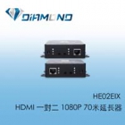HE02EIX HDMI 一對二 1080P 70米延長器