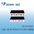 HD-KVM201 二進一出 4K HDMI KVM USB切換器