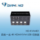 HD-KVM401 四進一出 4K HDMI KVM USB 切換器