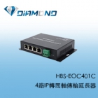 HBS-EOC401C 4路IP轉同軸傳輸延長器