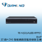 TE-NSD0A088-RFPE1 東訊Tecom 8MP 32 路H.265 智能網路型監控錄影主機