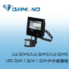 LQ-20WS/LQ-30WS/LQ-50WS LED 20W / 30W / 50W 戶外感應燈