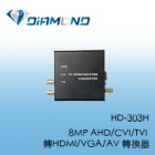 HD-303H 8MP AHD/CVI/TVI 轉HDMI/VGA/AV 轉換器