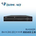 BLN5432K 欣永成Benelink 8M H.265 32CH NVR 網路錄影主機