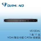 VE10DAL 1 進 11 出 VGA/聲音分配 CAT5e 發射器
