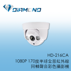 HD-216CA 1080P 170度半球全景紅外線同軸聲音彩色攝影機