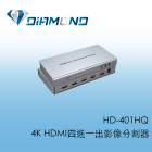 HD-401HQ 4K HDMI 四進一出影像分割器