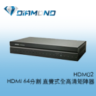 HDM02 HDMI 64分割 直覺式全高清矩陣器