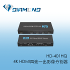 HD-401HQ 4K HDMI四進一出影像分割器